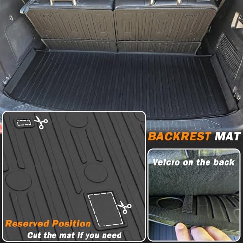 Trunk Cargo Mat for 2020 (3 Count)