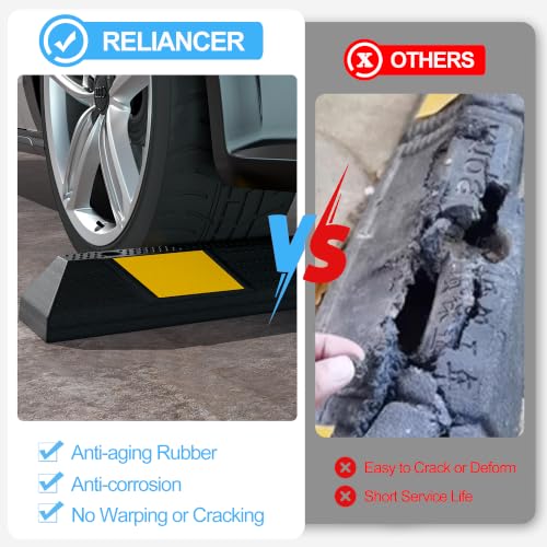 2PCS Rubber Parking Guide Tire Blocks