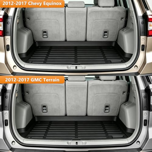 Floor Mats & Cargo Liner for 2012