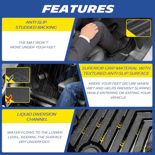 Vehicle Mats for 2023