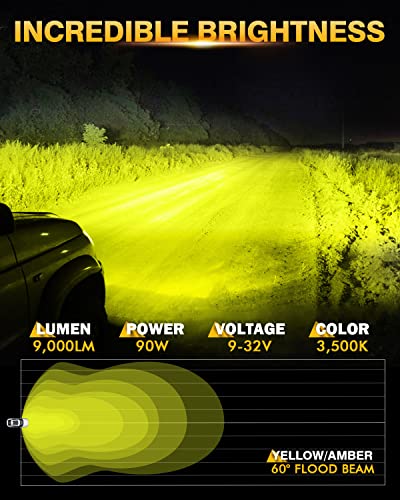 P4 Series Amber Flood Lights 4