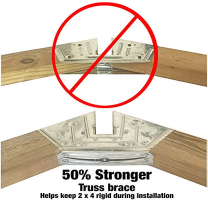 50% Structurally Stronger Truss Design EZShed Kit Builds 6 feet