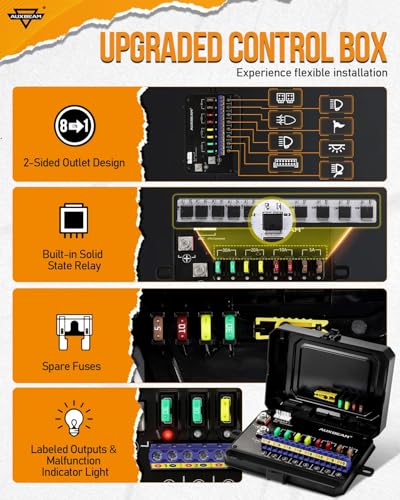 8 Gang Switch Panel RA80 RGB Switch Panel w