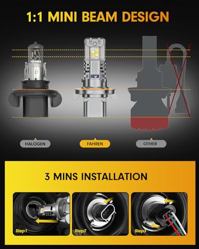 Latest & Brightest 9007 led Bulbs (2 Count)