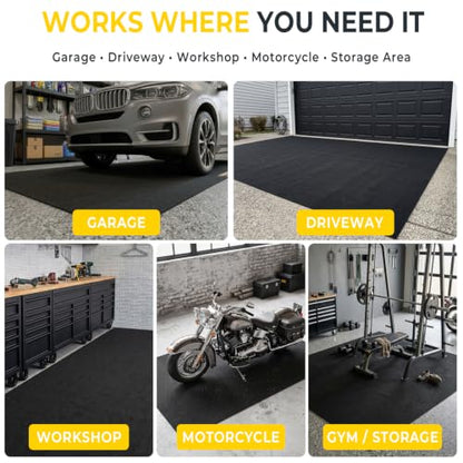 Heavy Duty Garage Floor Mat 17' x 7'4"