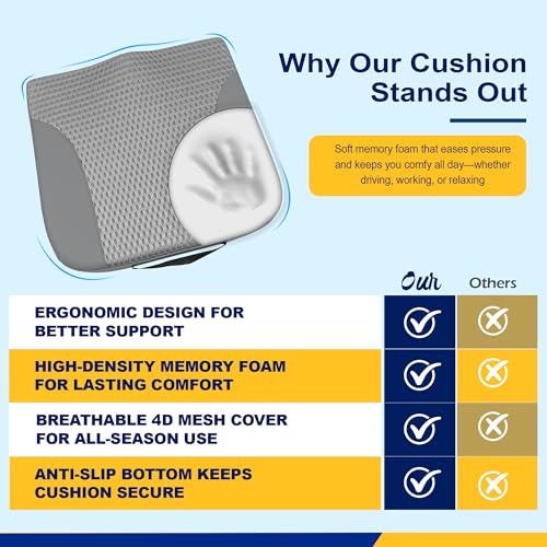 Memory Foam Car Seat Cushion for Driving Comfort and Office Use