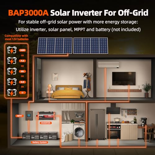 3000W Pure Sine Wave Inverter 12V DC to 120V AC