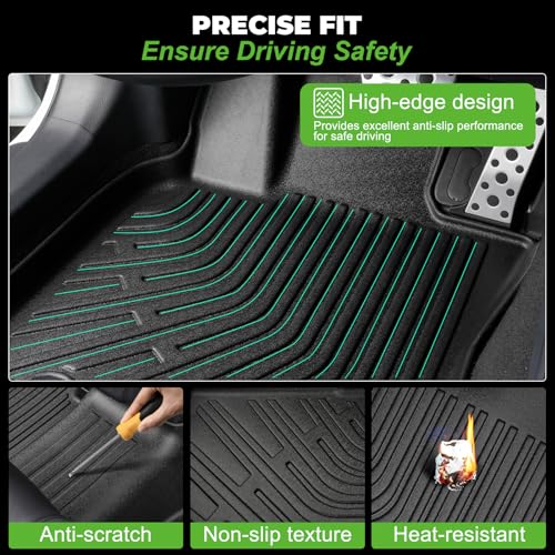 Floor Mats & Cargo Liner Custom for 2022