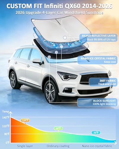 for Infiniti QX60 2014