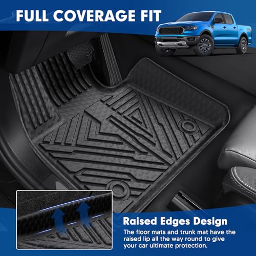 Floor Mat & Cargo Liner for 2019