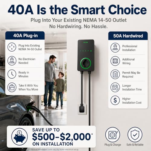 40A Level 2 EV Charger