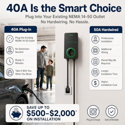 40A Level 2 EV Charger