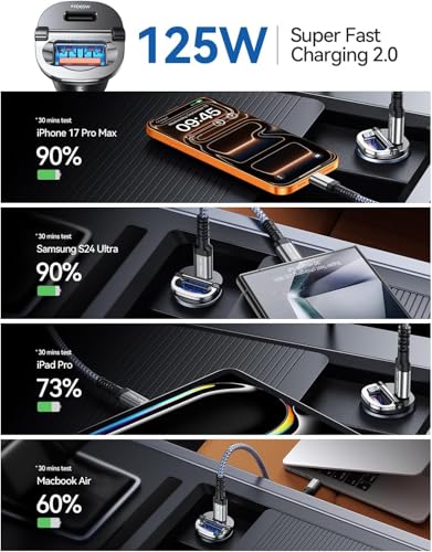 Upgraded】 125W Car Charger USB C Super Fast Charging