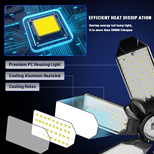 LED Garage Light