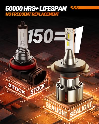 H4 LED Bulbs L2 9003 HB2 24 (2 Count)