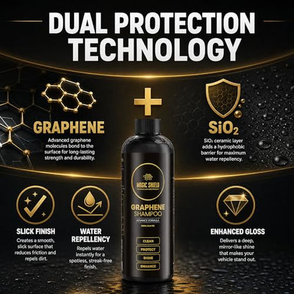 Graphene Car Wash Shampoo (16 Fl Oz)