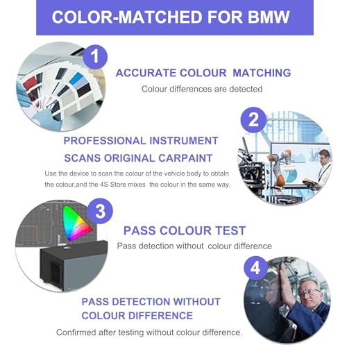 Brooklyn Gray C4P Touch Up Paint for BMW OEM Color Match Car Paint Pen