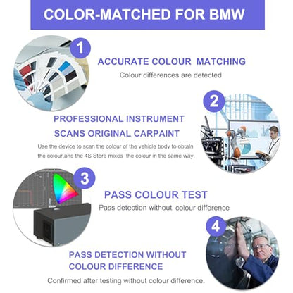 Brooklyn Gray C4P Touch Up Paint for BMW OEM Color Match Car Paint Pen