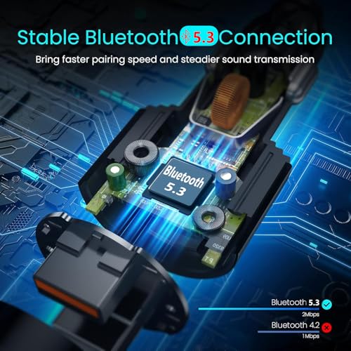 Upgraded V5.3 FM Bluetooth Transmitter