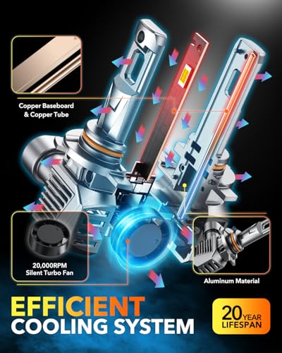 9012 LED Bulbs (2 Count)