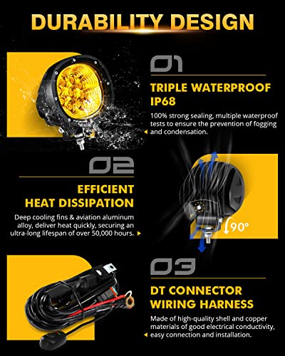 P4 Series Amber Flood Lights 4