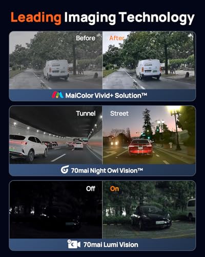 4K Dash Cam Front and Rear for Cars