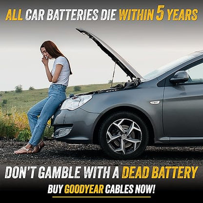 Heavy Duty Jumper Cables for Car Battery