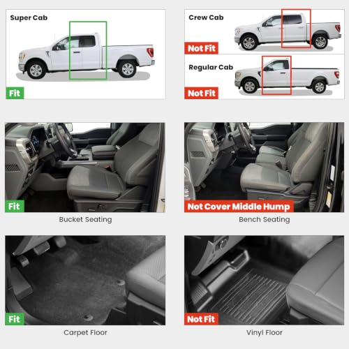 Floor Mats for Ford F150 2015