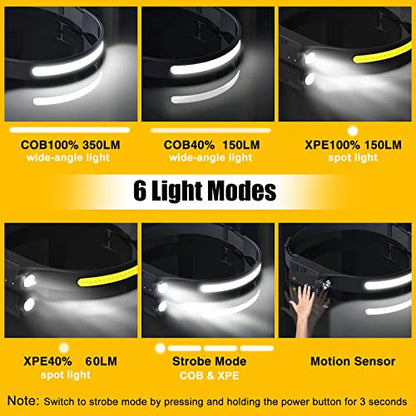 Headlamp Rechargeable