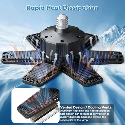 Garage Light 180W 18000 LM 6500K Deformable Garage Lights Ceiling LED with 6+1 Adjustable Panels
