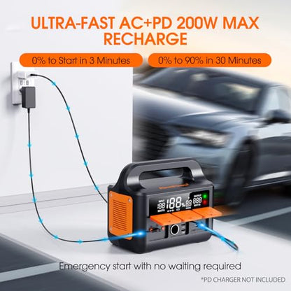 8000A LiFeMnPO4 Jump Starter for All 12V Cars