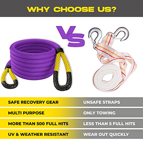 Gear Kinetic Recovery Tow Ropes for Any Recovery Situation