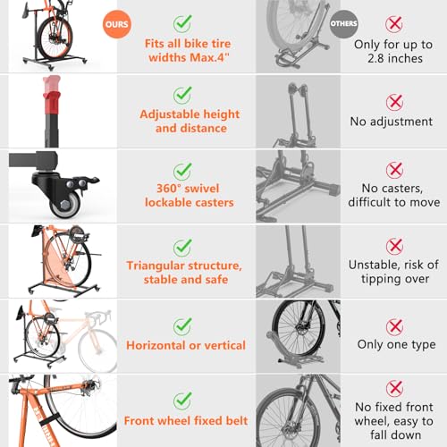 Vertical Bike Stand
