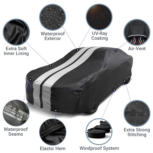 Car Cover for 1940