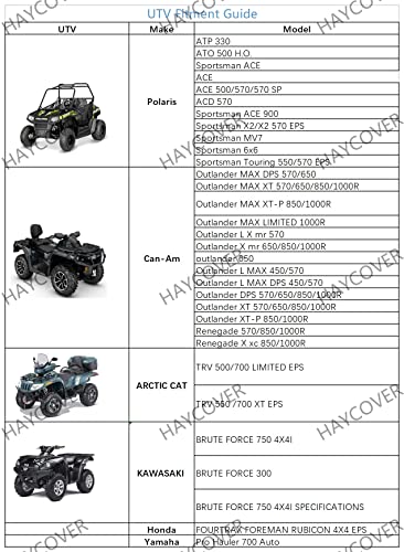 ATV Cover Waterproof Heavy Duty XXXL 102 Inches 300D Oxford Cloth Quad ATC 4 Wheeler Rain Cover All Weather for Polaris Sportsman Yamaha Honda Kawasaki Quad Bike
