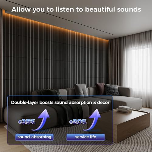 6 Pack 2 Layer Fold Soundproof Wall Panels