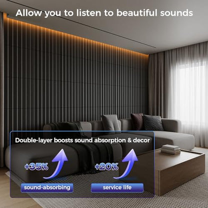 6 Pack 2 Layer Fold Soundproof Wall Panels