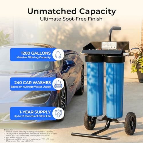 WGB22BD BP Spotless Water System for Car Wash