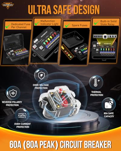 8 Gang Switch Panel Bluetooth RGB AR