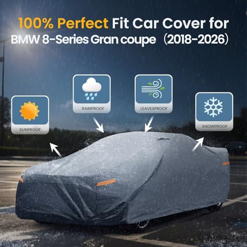 Waterproof 8 Series Gran Coupe