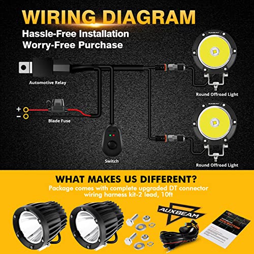 C4 Series 4" 72W Round LED Spot Light Pods Offroad Lights 2