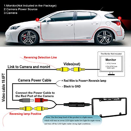 License Plate Backup HD Camera