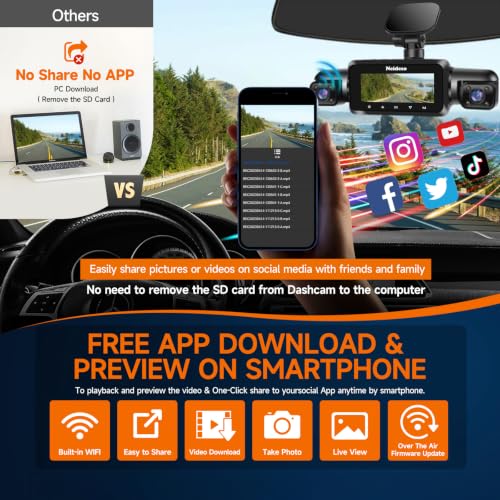 360° Dash Cam Front and Rear Inside
