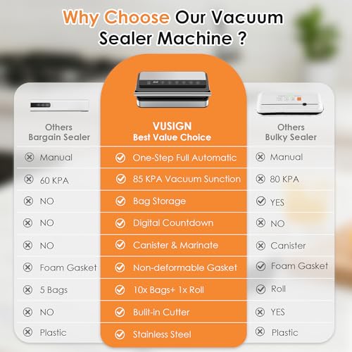 Vacuum Sealing Machine with Strong