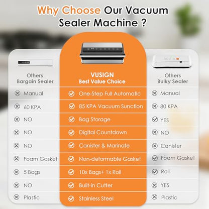 Vacuum Sealing Machine with Strong