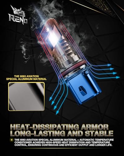 9007 Bulb HB5 Fog Bulb 800% Brighter High Speed Fan 6500K (2 Count)