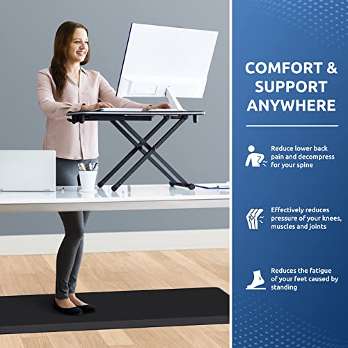 Kitchen Mat Cushioned Anti Fatigue Kitchen Rug 0.8inch Water Resistant Non Slip Kitchen Rugs and Mats Standing Desk Mat Comfort Floor Mats for Kitchen Sink Office