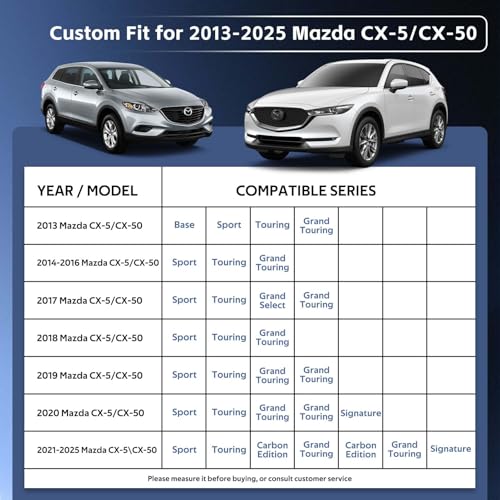 10 Layers SUV Car Cover Custom Fit for Mazda CX5 CX