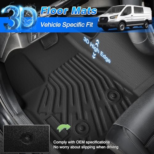 Floor Mats for 2022