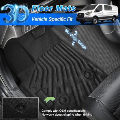 Floor Mats for 2022